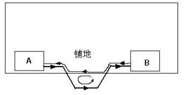 PCB<a href=//racestatecollege.com/pcb/ target=_blank class=infotextkey>设想</a>前期查抄的几个因素