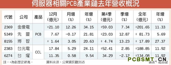 点击翻开原图